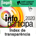 Infoparticipa 2020 - Índex de transparència